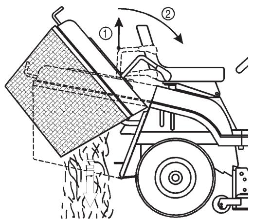 HUSQVARNA RBH 180 - AVERTISSEMENT - 2
