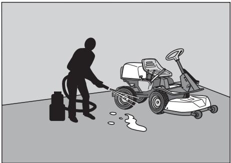 HUSQVARNA RIDER 16 C - INSTRUCTIONS DE SÉCURITÉ - 4