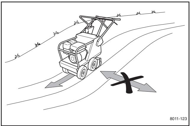 HUSQVARNA SC18 - INFORMATION IMPORTANTE - 1