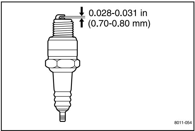 HUSQVARNA SC18 - INFORMATION IMPORTANTE Un type de bougie incorrect peut endommager le moteur. - 2