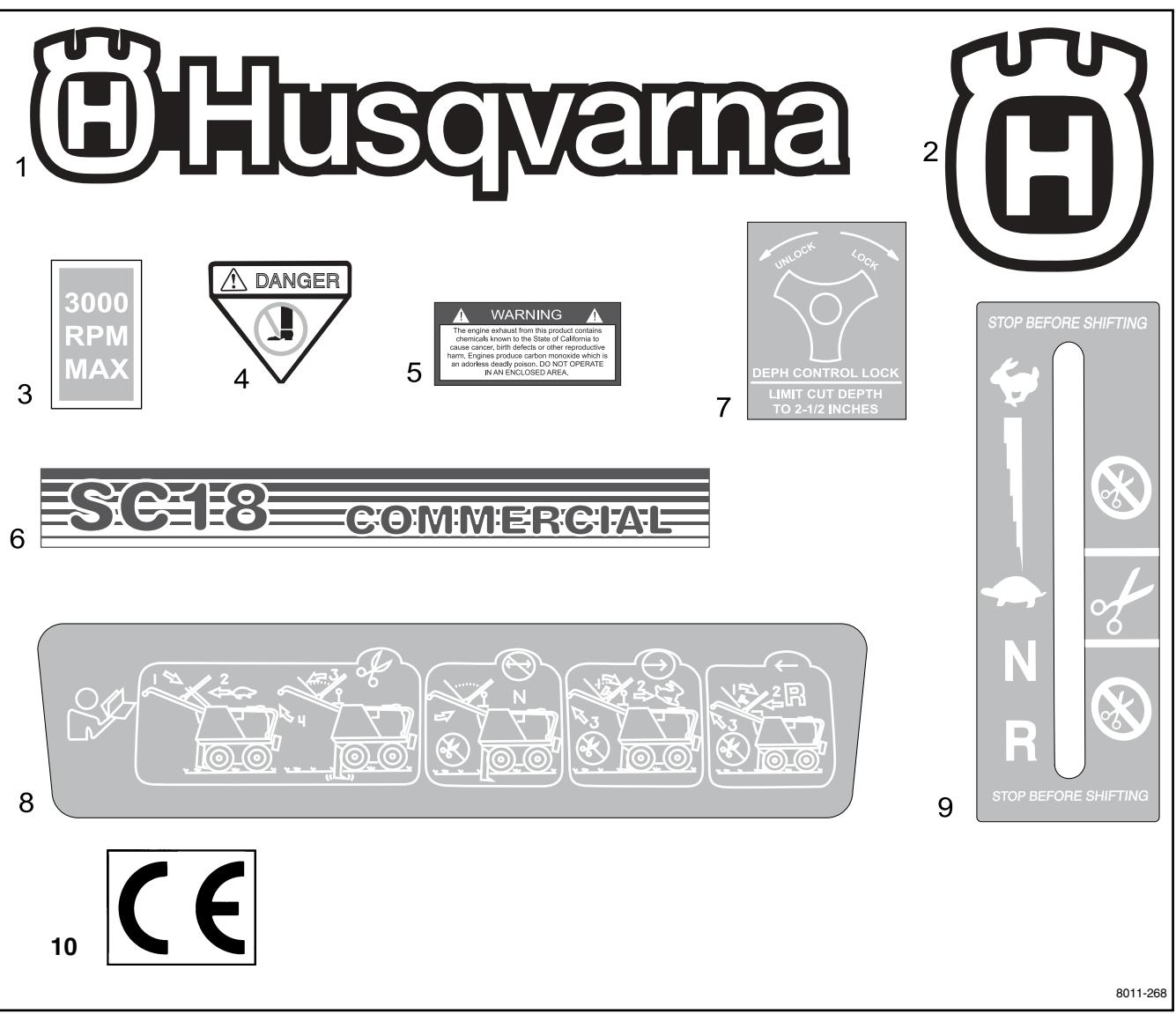 HUSQVARNA SC18 - INFORMATION IMPORTANTE - 1