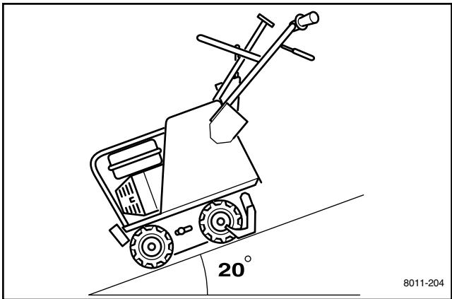 HUSQVARNA SC18 - AVERTISSEMENT! - 1