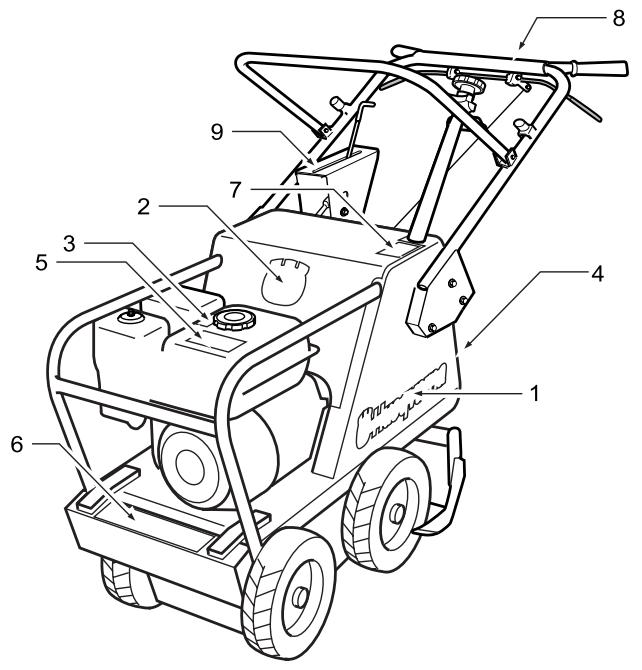 HUSQVARNA SC18 - Emplacements des autocollants - 1