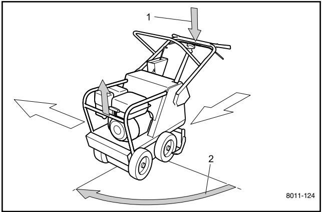 HUSQVARNA SC18 - AVERTISSEMENT! - 5
