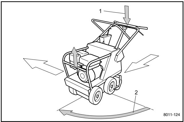 HUSQVARNA SC18 - Remisage - 3