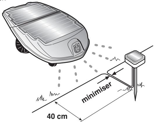 HUSQVARNA SOLAR MOWER - Généralités - 1