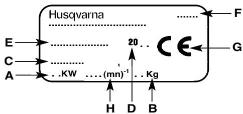 HUSQVARNA T560RS - Plaque d'identification de la machine - 1