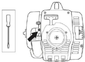 HUSQVARNA 129R - AkpiBnspuoMioTnCbiOaT OToPoWv ava AETITTOeAavTi - 1