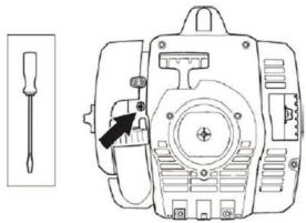 HUSQVARNA 129R - Fine adjustment of the idle speed-T - 1
