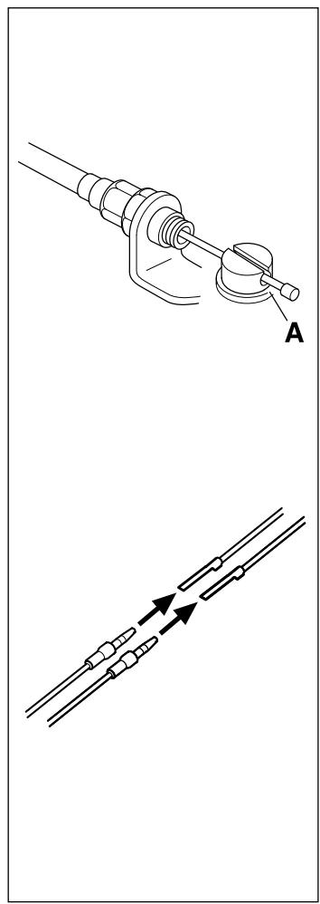 HUSQVARNA 39R - Connecting throttle cable and stop switch wires - 1