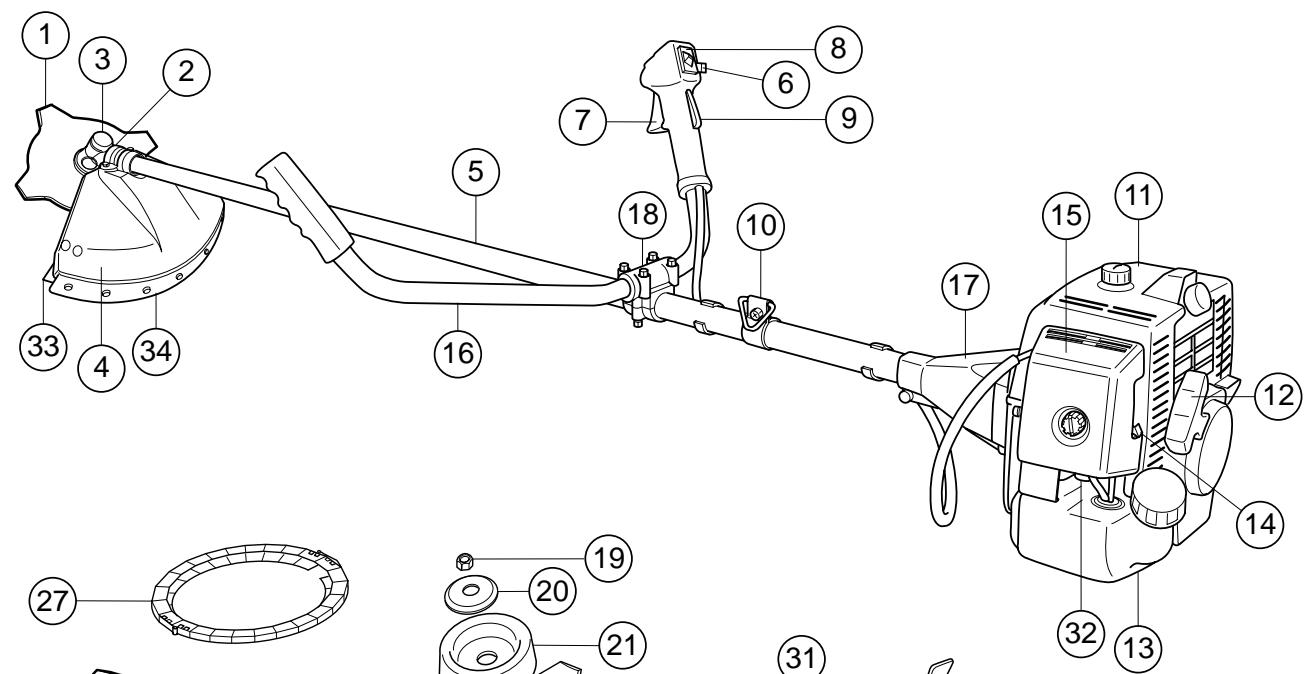 HUSQVARNA 39R - What is what on the brushcutter 132R? - 1