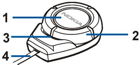 NOKIA CK-1W - Présentation - 1