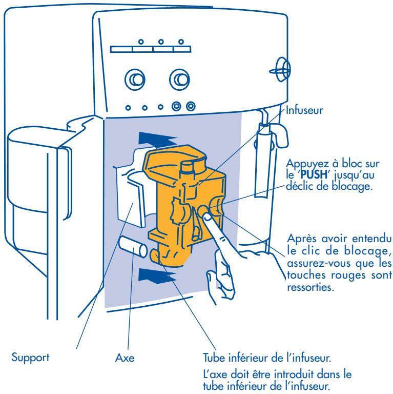 DELONGHI ESAM 3200S - NETTOYAGE DE L'INFUSEUR - 2