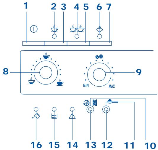 DELONGHI ESAM 3200S - DESCRIPTION DE L'APPAREIL (VOIR PAGE 3) - 1