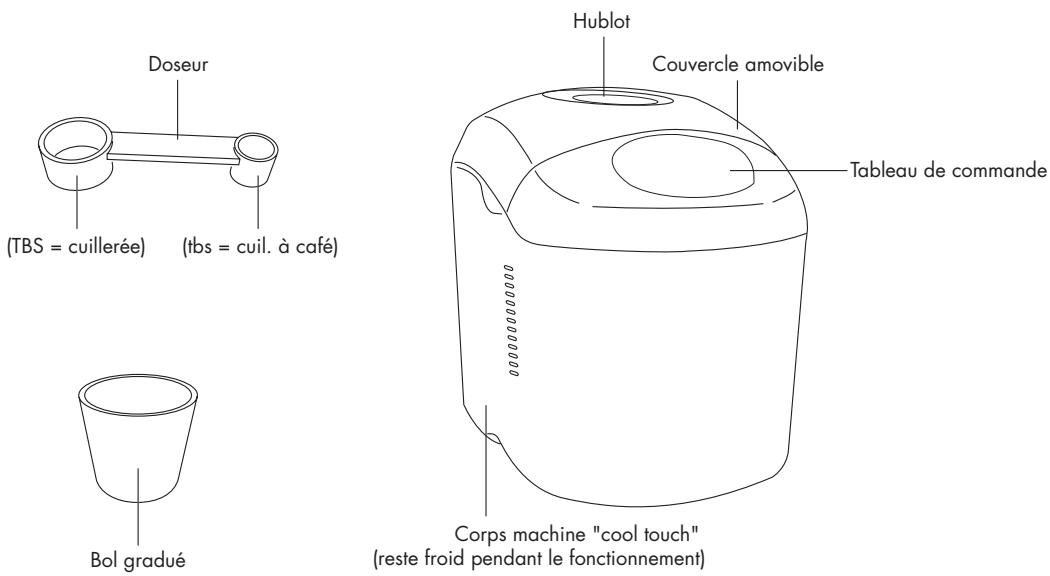 DELONGHI BDM 075 S - CARACTERISTIQUES DE L'APPAREIL ET ACCESSOIRES - 1