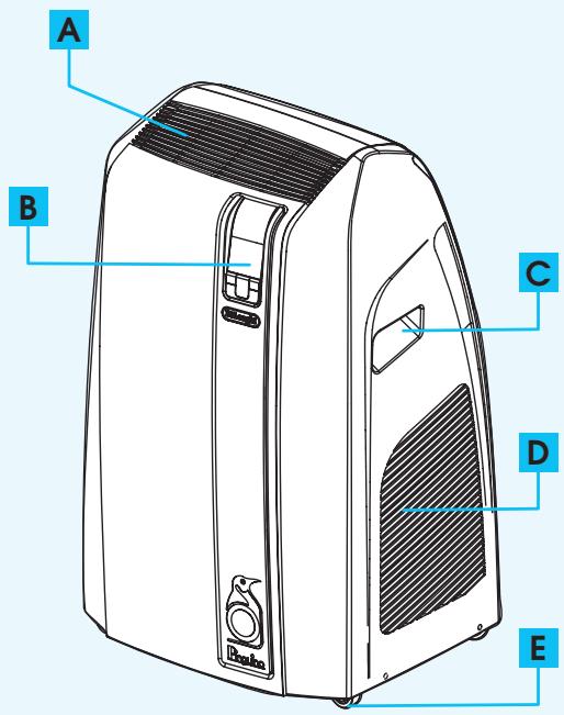DELONGHI PAC WE125ECO - Description de l'appareil - 1