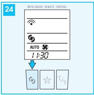 DELONGHI PAC WE125ECO - Selection de l'échelle de temperature (FIG. 25) - 1