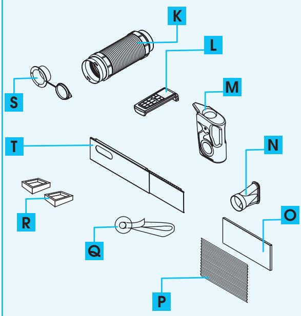 DELONGHI PAC WE125ECO - Description de l'appareil - 2