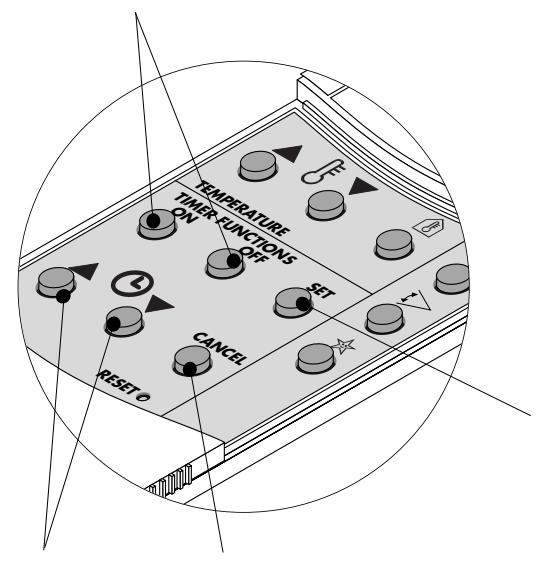 DELONGHI TELECOMMANDE MAESTRO - Désactivation - 1