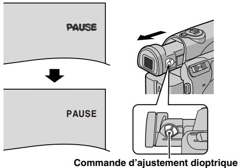 PAUSE ↓ PAUSE Commande d'ajustement dioptrique