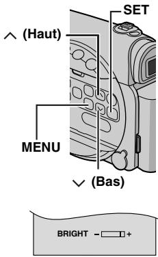 SET ^(Haut) MENU (Bas) BRIGHT - +