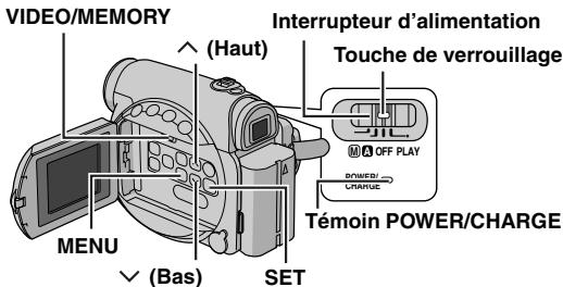 VIDEO/MEMORY ^(Haut) Interrupteur d'alimentation Touche de verrouillage OFF PLAY POWER/ CHARGE Témoin POWER/CHARGE MENU (Bas) SET