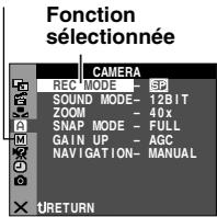 Fonction sélectionnée CAMERA REC MODE - SP SOUND MODE- 12BIT ZOOM - 40x SNAP MODE - FULL GAIN UP - AGC NAVIGATION- MANUAL URETURN