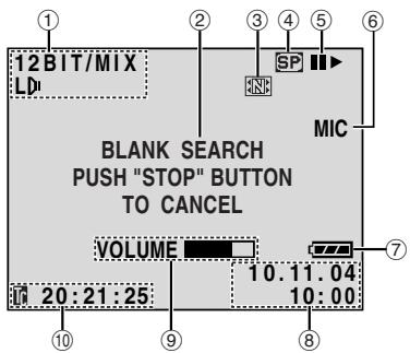 12BIT/MIX LDI BLANK SEARCH PUSH "STOP" BUTTON TO CANCEL VOLUME 10.11.04 10:00 ① ② ③ ④ ⑤ ⑥ ⑦ ⑧ ⑨ ⑩ ⑪