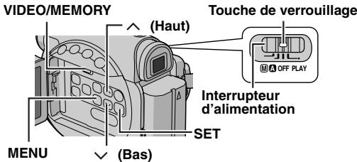 VIDEO/MEMORY (Haut) Touche de verrouillage M OFF PLAY Interrupteur d'alimentation SET MENU √ (Bas)