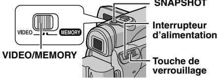 SNAPSHOT Interrupteur d'alimentation VIDEO/MEMORY Touche de verrouillage