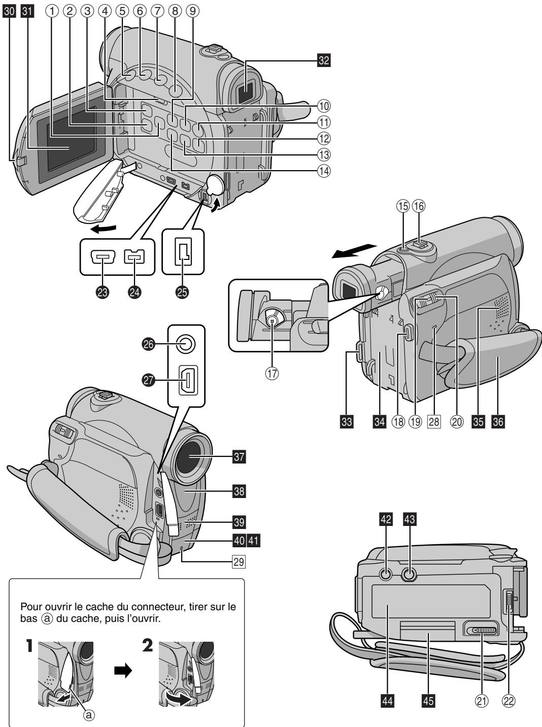 JVC GR-D230E - Index - 1