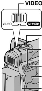 VIDEO VIDEO MEMORY