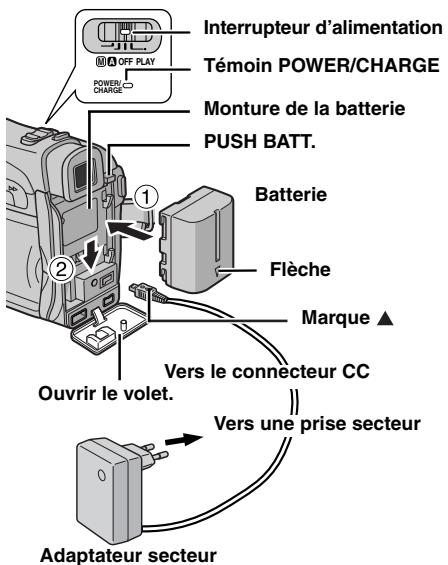 JVC GR-D280E - Recharge de la batterie - 1