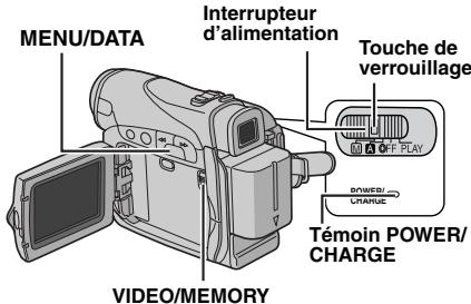 JVC GR-D280E - Mode de fonctionnement - 1