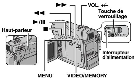 JVC GR-D280E - Lecture normale - 1