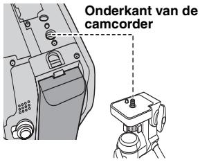 JVC GR-D815E - Afstelling Van De Handgreep - 2