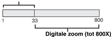 JVC GR-D815E - Zoomen - 2