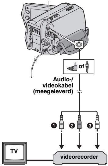 JVC GR-D815E - Verbindingen Met Een Tv Of Videorecorder - 1