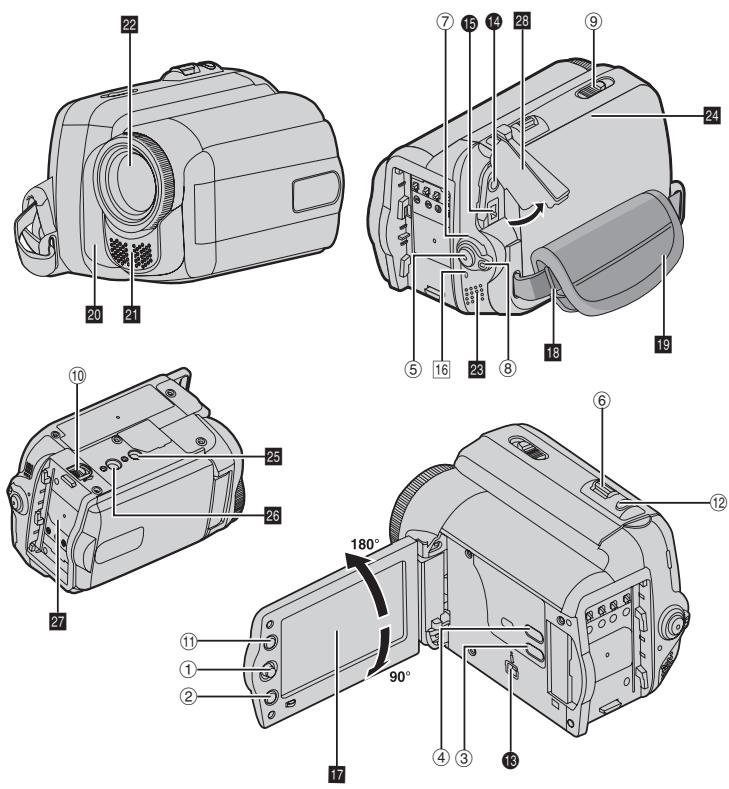 JVC GR-D815E - Index - 1