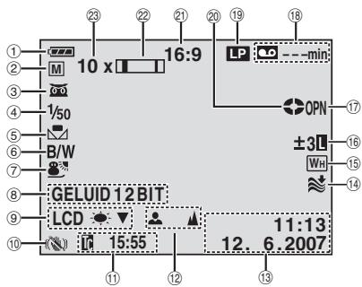JVC GR-D815E - Aanduidingen Op Het LCD-scherm - 1