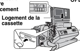 JVC GR-D815E - Insertion/Éjection D'une Cassette - 1