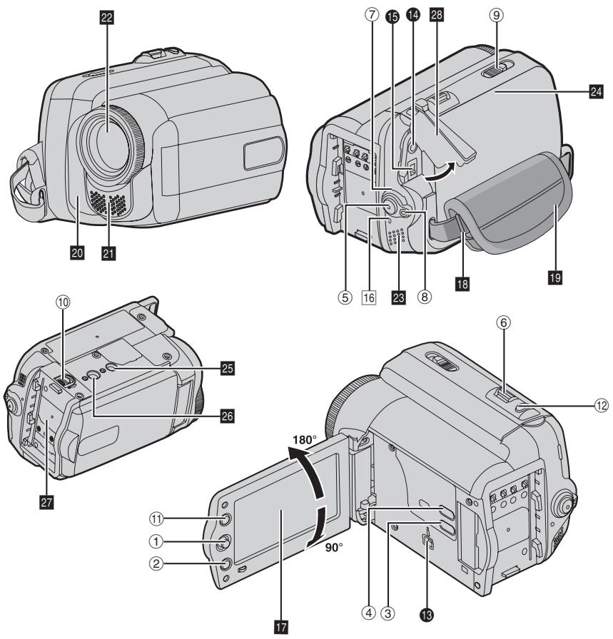 JVC GR-D815E - Index - 1