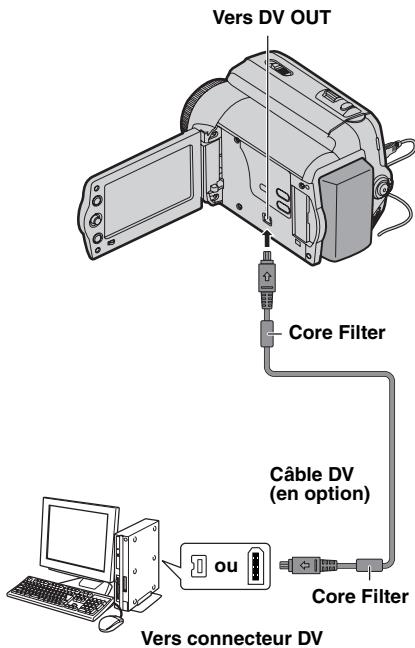 JVC GR-D815E - Raccordement À Un Ordinateur Personnel - 1