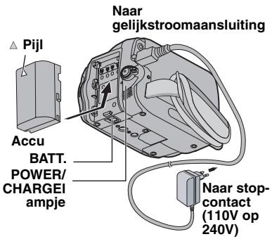 JVC GR-D815E - De Accu Opladen - 1