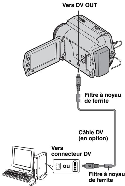 JVC GR-D822E - Raccordement À Un Ordinateur Personnel - 1