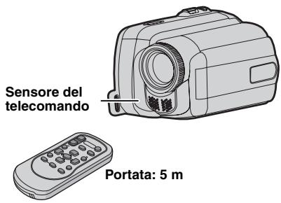 JVC GR-D822E - Riproduzione Con Il Telecomando - 1