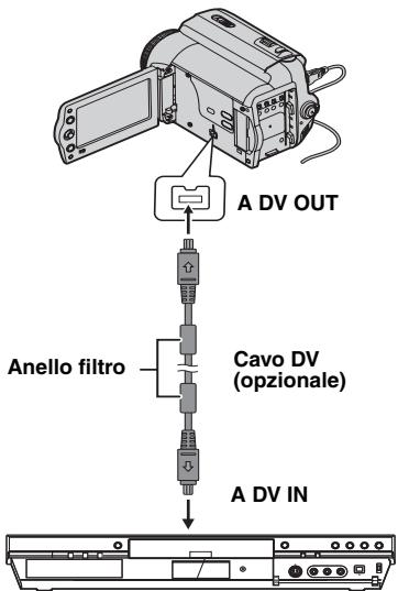 JVC GR-D822E - Duplicazione Su Un Apparecchio Video Dotato Di Connettore DV (Duplicazione Digitale) - 1