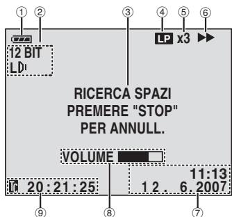 JVC GR-D822E - Indicazioni Monitor LCD - 2