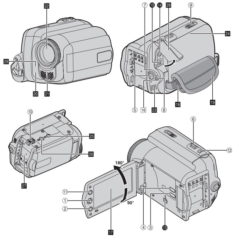 JVC GR-D822E - Index - 1