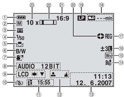 JVC GR-D822E - Indicazioni Monitor LCD - 1